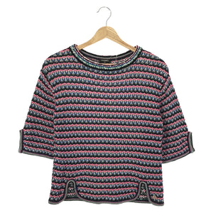 Descriptive image text